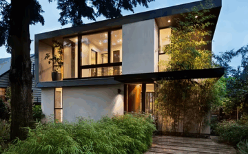 Certificate in Commercial Real Estate Investment Strategies