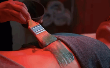 Diploma in Body Wraps