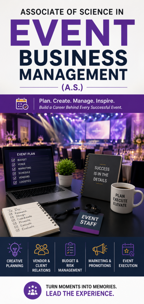 Associate of Science in Event Business Management